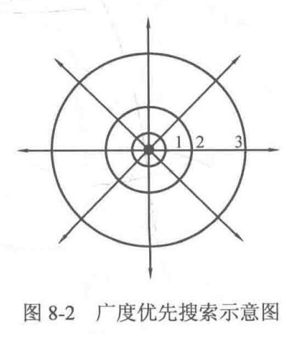 image-20231126221551540