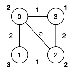 image-20240329221157501