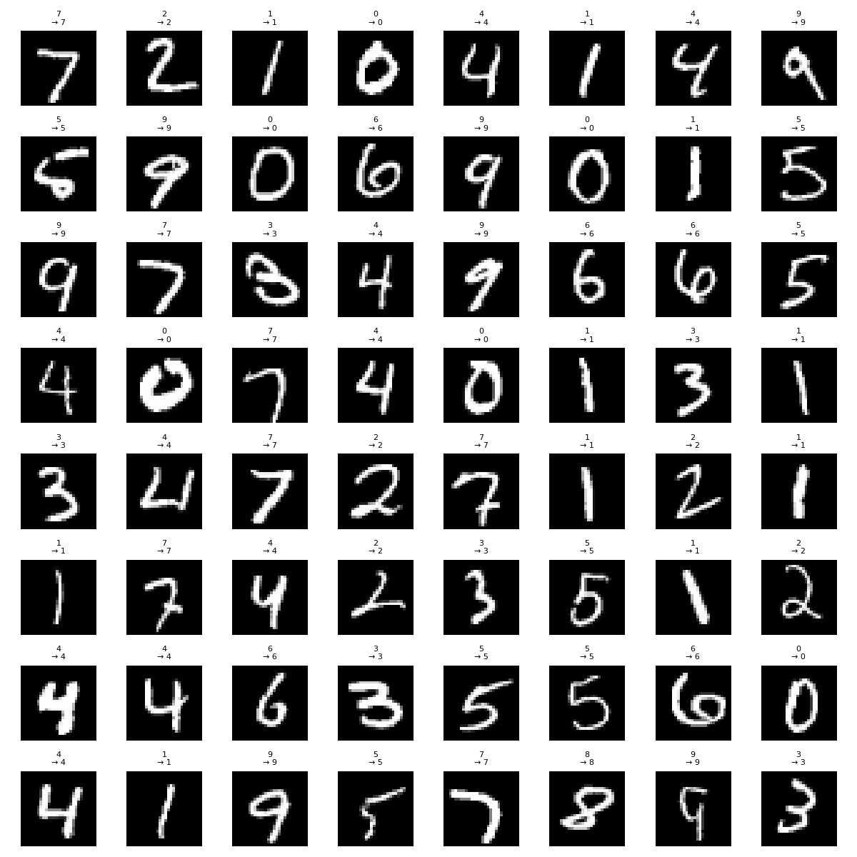 22485e1e277b7dfea954fe0cd8a1af4f