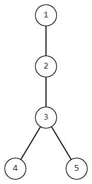 8bfe173b900d15885243bef9358a3432