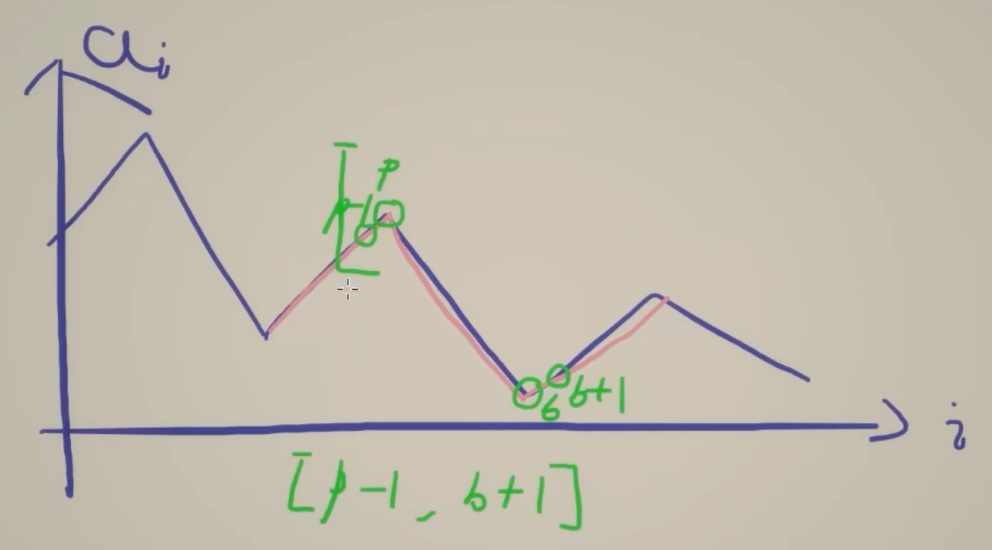 6308ac15a16fd0c3576d35479ef85204