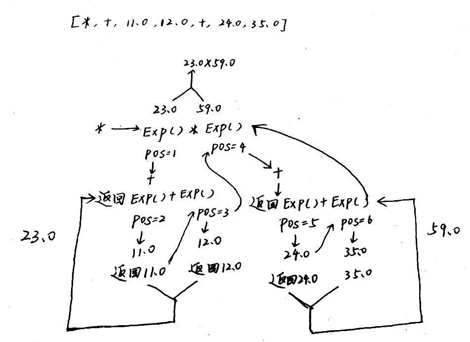 image-20211220025155202