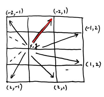 image-20211210000717586