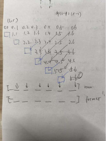 a0ce88195fc791a66f6ea4d0431e8f09