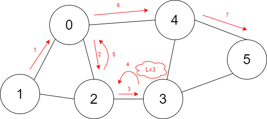 image-20230915151338639