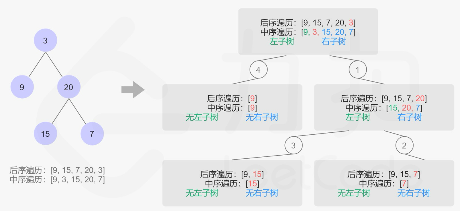 image-20240324122940268