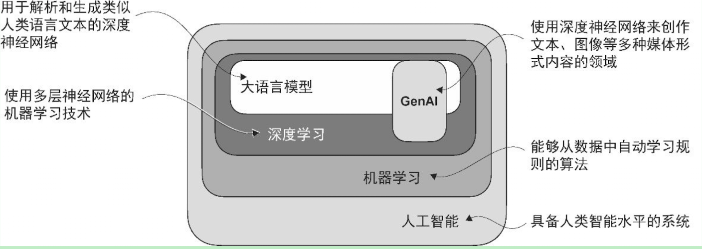 image-20251210102820746