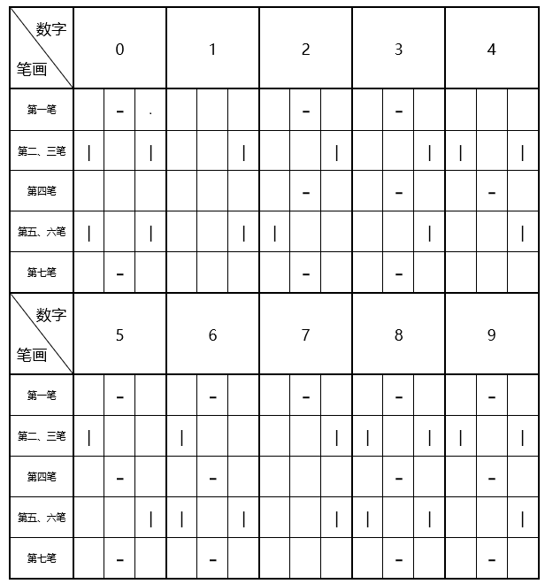 image-20211112215702418