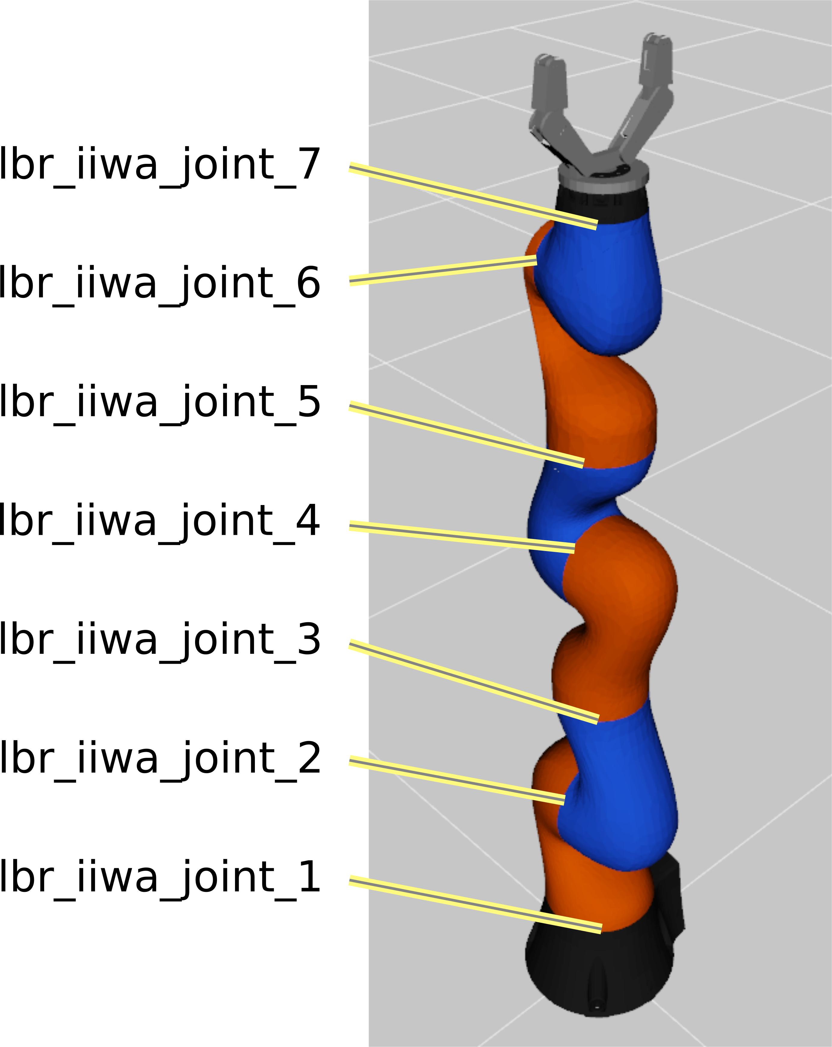 kuka_full_joints