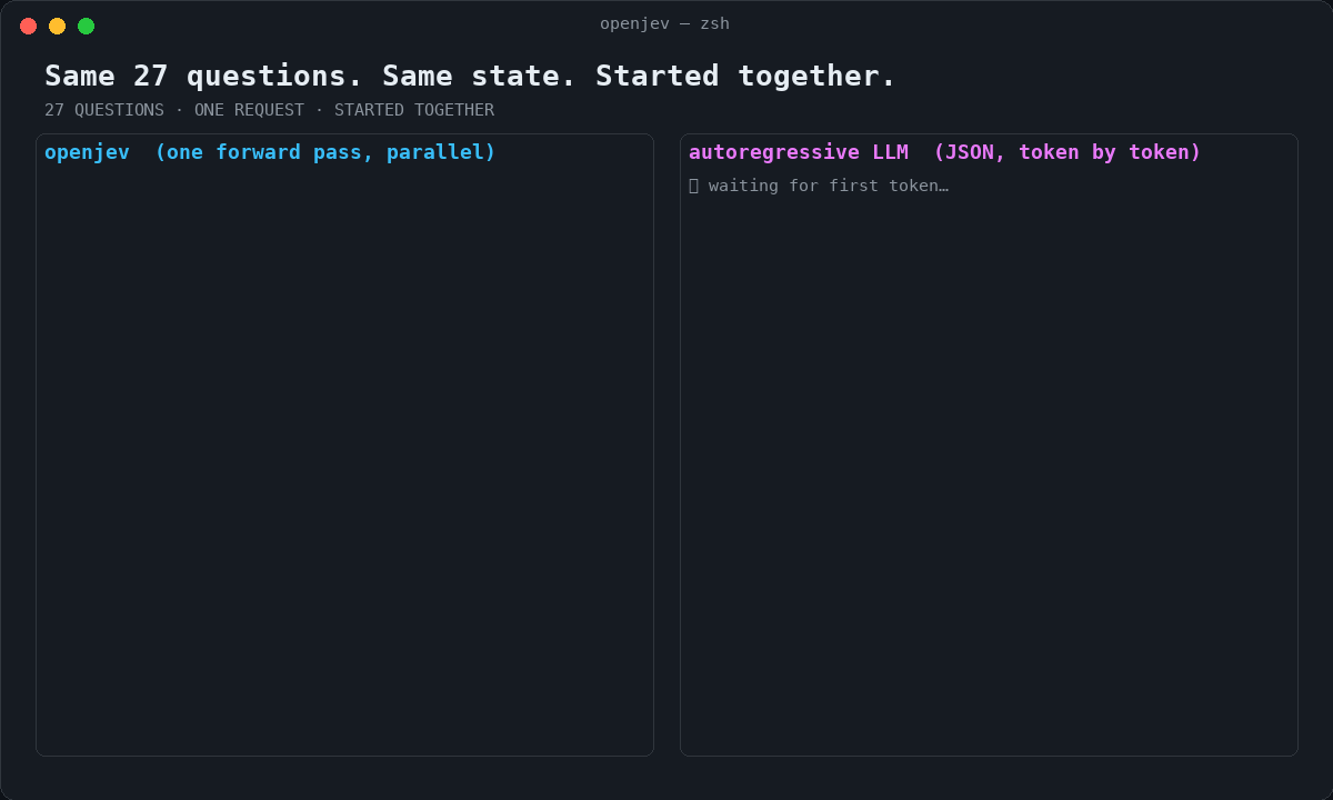27 questions, one pass vs autoregressive JSON