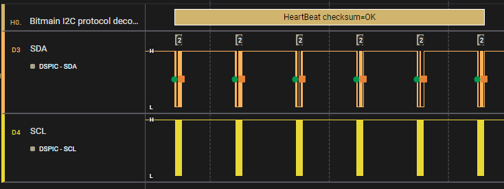 GitHub - GPTechinno/bm-i2c-hla