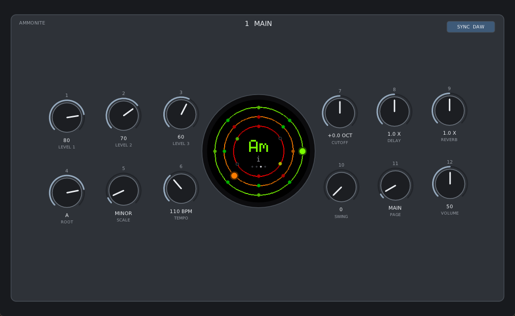 The Ammonite plugin