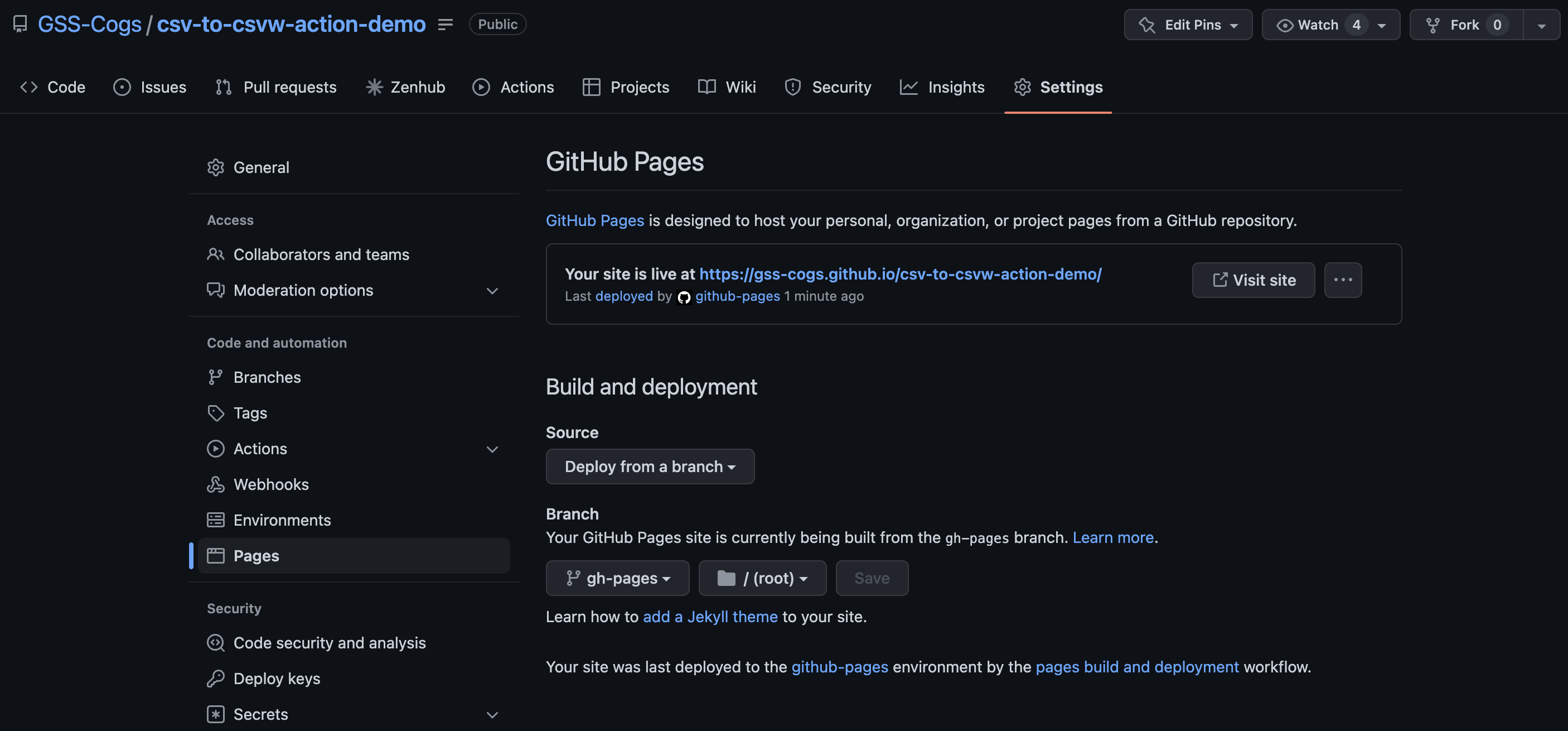 GitHub Pages setting shows the branch set for GitHub Pages. The URL at which the GitHub Pages site is published at is also displayed in this setting.