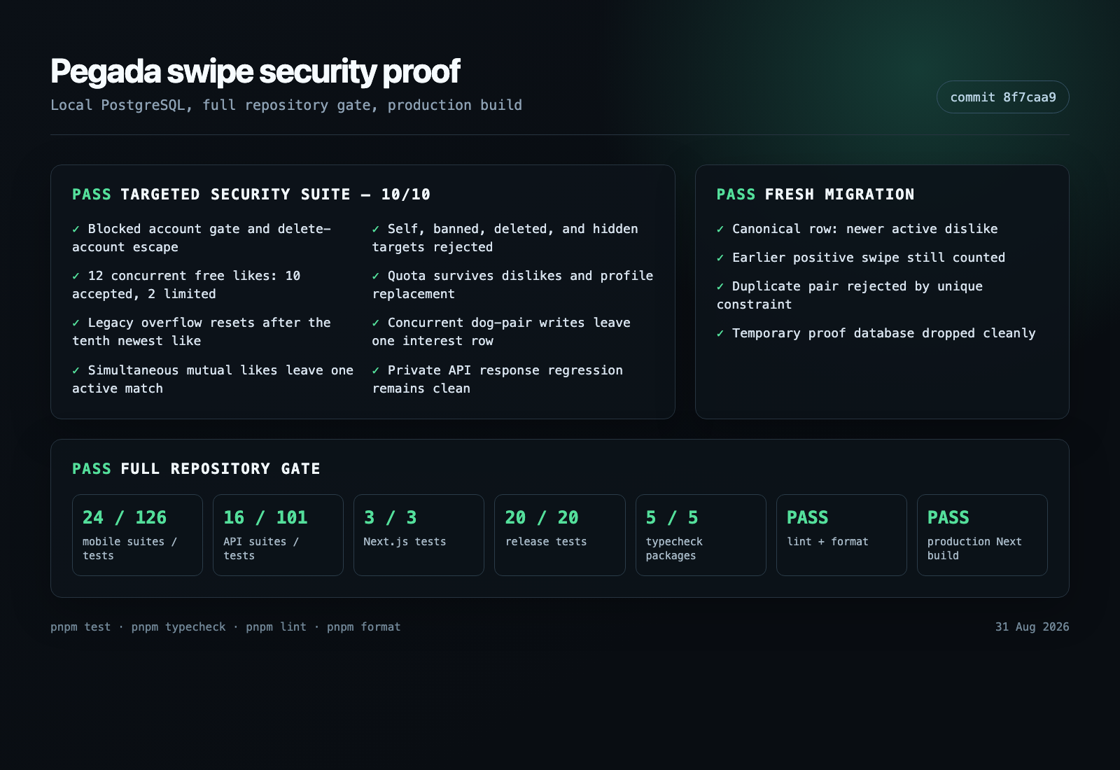 Swipe security proof