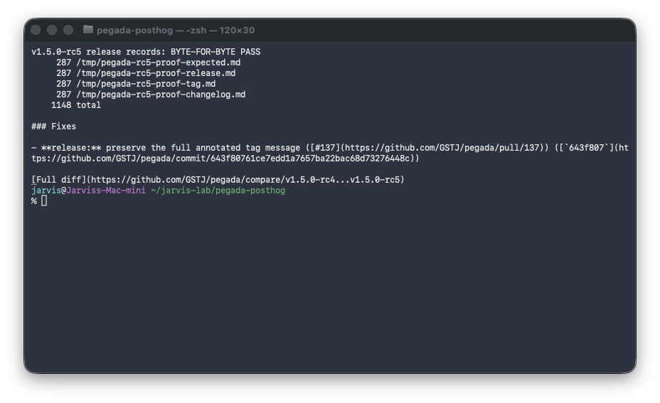 v1.5.0-rc5 tag, GitHub release, and changelog match byte for byte