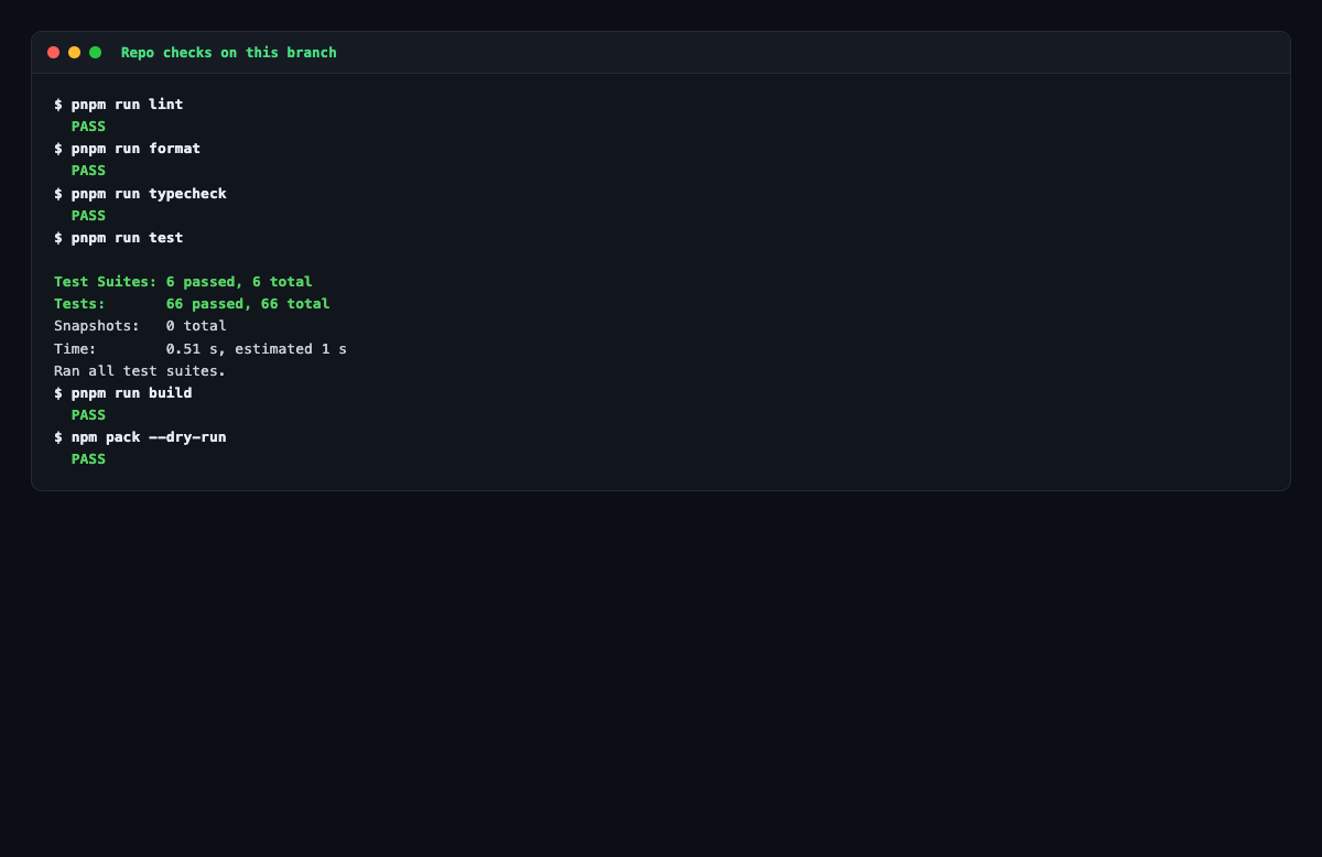 lint, format, typecheck, 66 tests, build and pack all passing