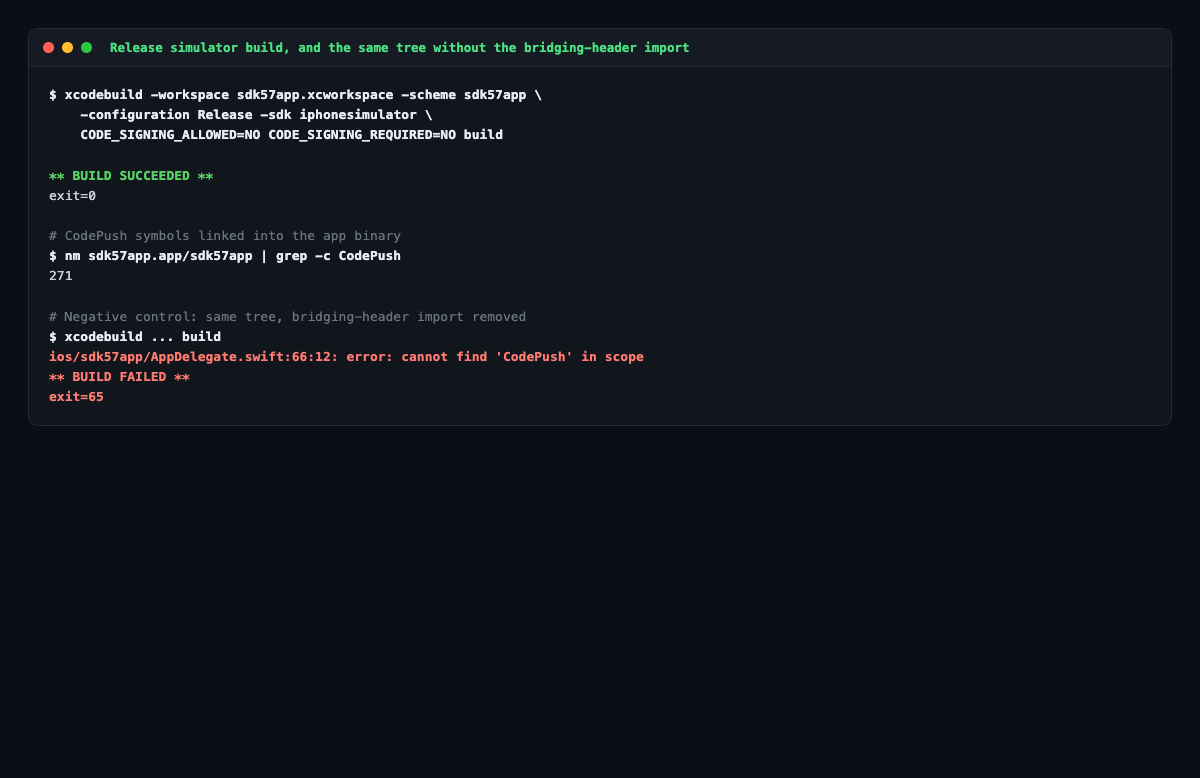xcodebuild succeeding, then failing when the bridging-header import is removed