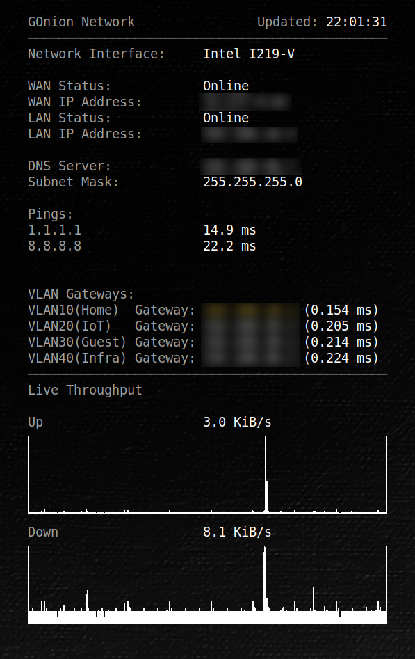 Network Info