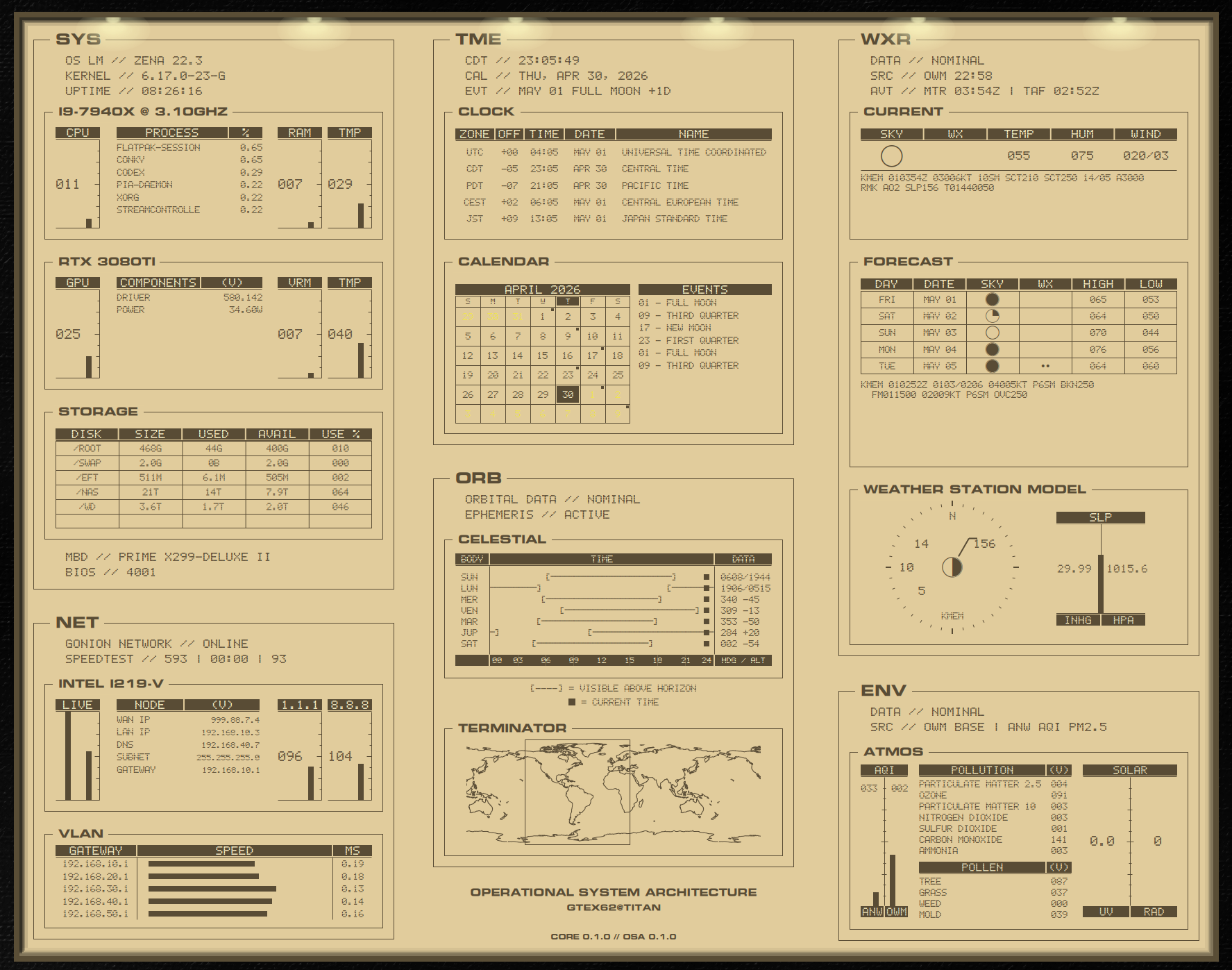 gtex62-osa preview