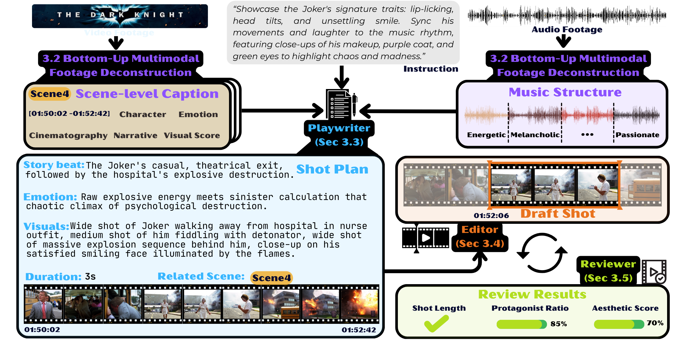 GVCLab/CutClaw cover