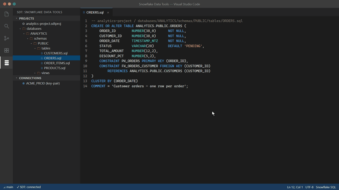 Schema Compare demo