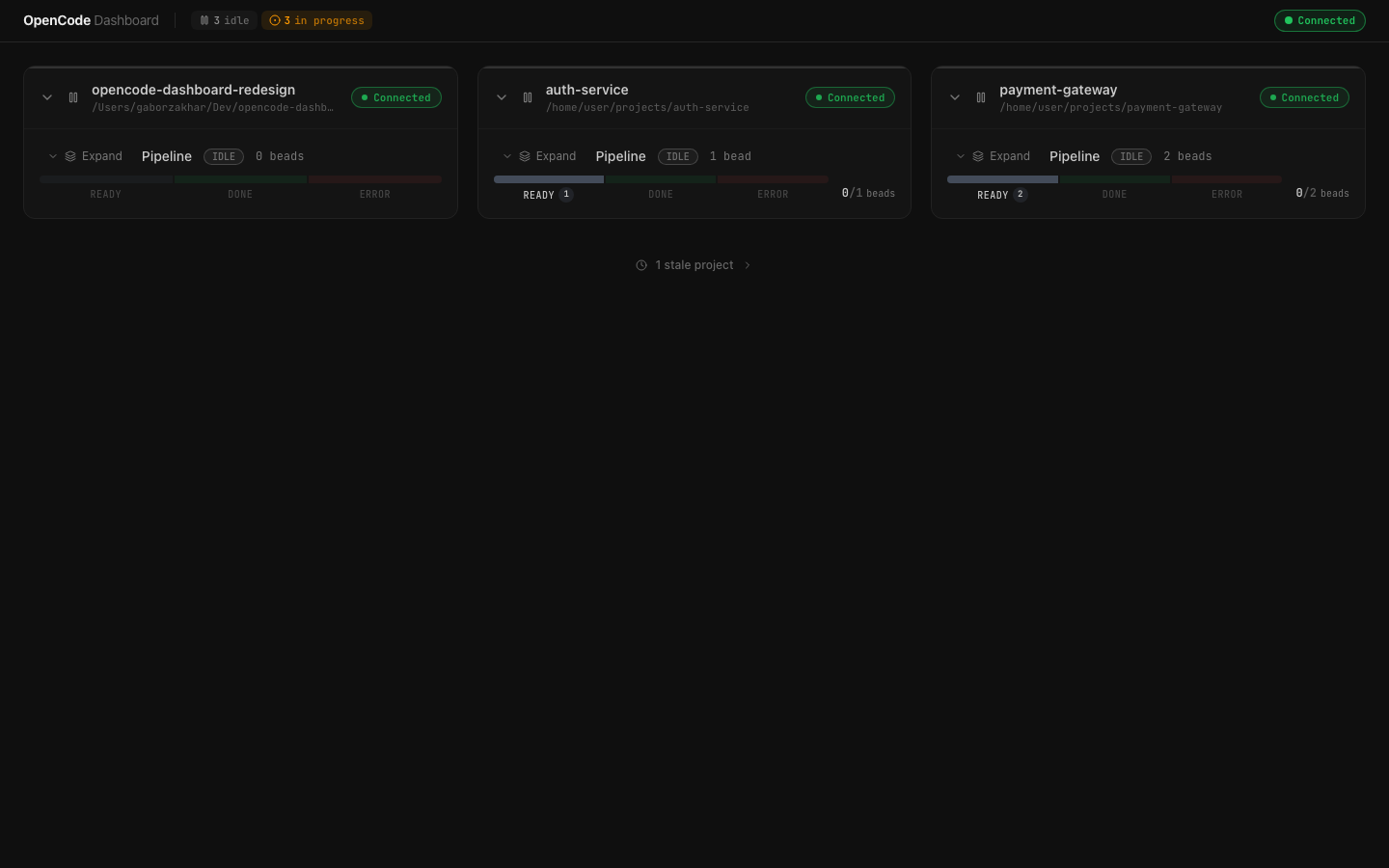 Dashboard showing three connected projects with pipeline status