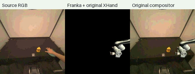 Franka Panda + XHand visual example