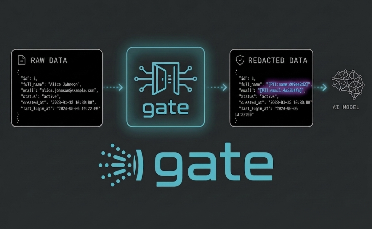 gate