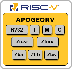 ApogeoRV Logo