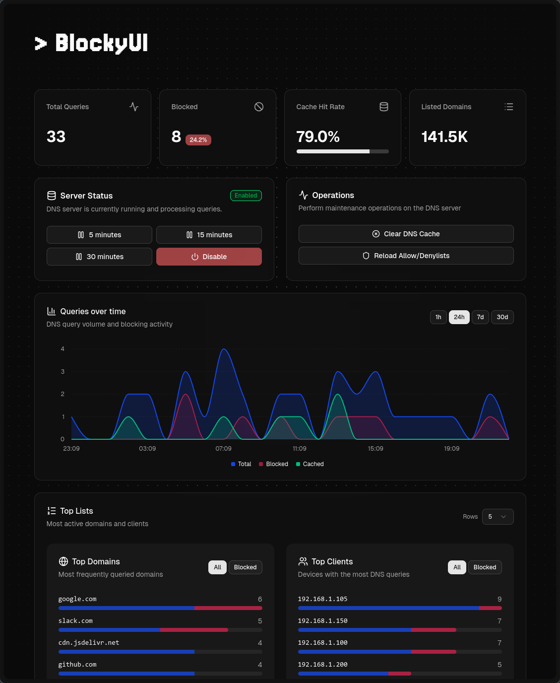 BlockyUI Screenshot