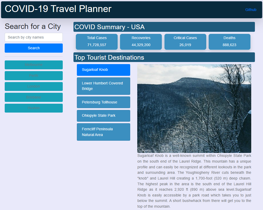 Travel Planner Screenshot