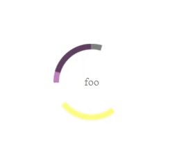 Spinner gif 2