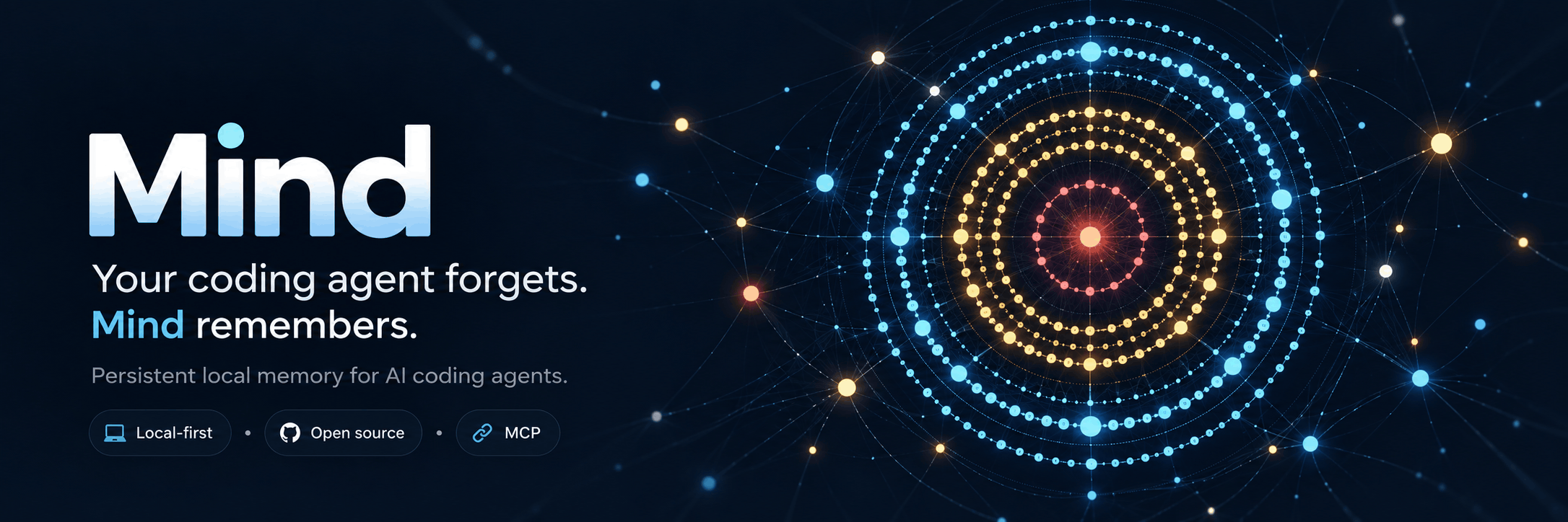 Mind banner: connected memory nodes