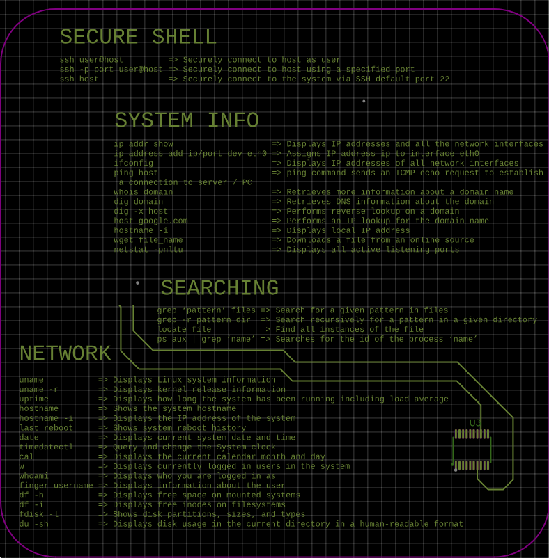 BACK OF PCB IMAGE