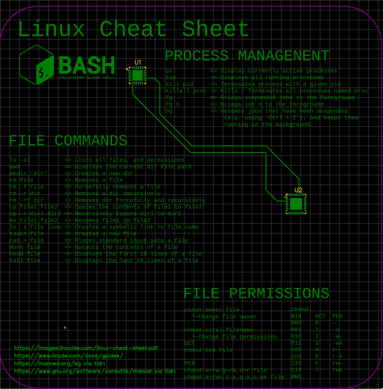 FRONT OF pCB IMAGE