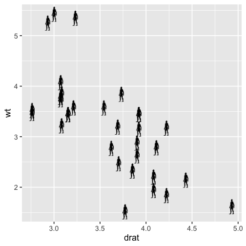 plot of chunk unnamed-chunk-18