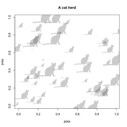 plot of chunk unnamed-chunk-19