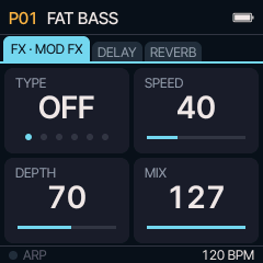 FX