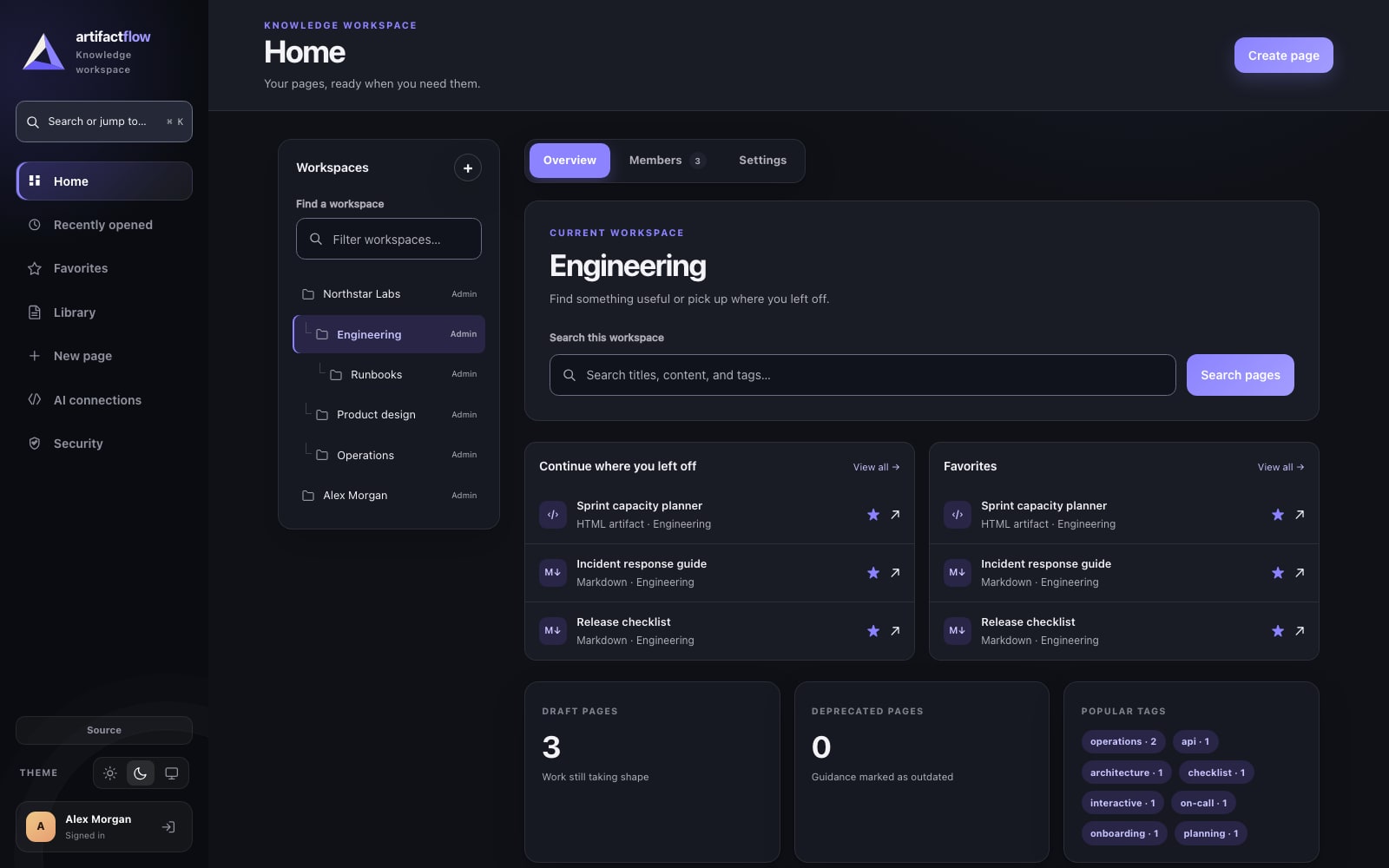 ArtifactFlow Home with workspace search, recently opened pages, and favorites