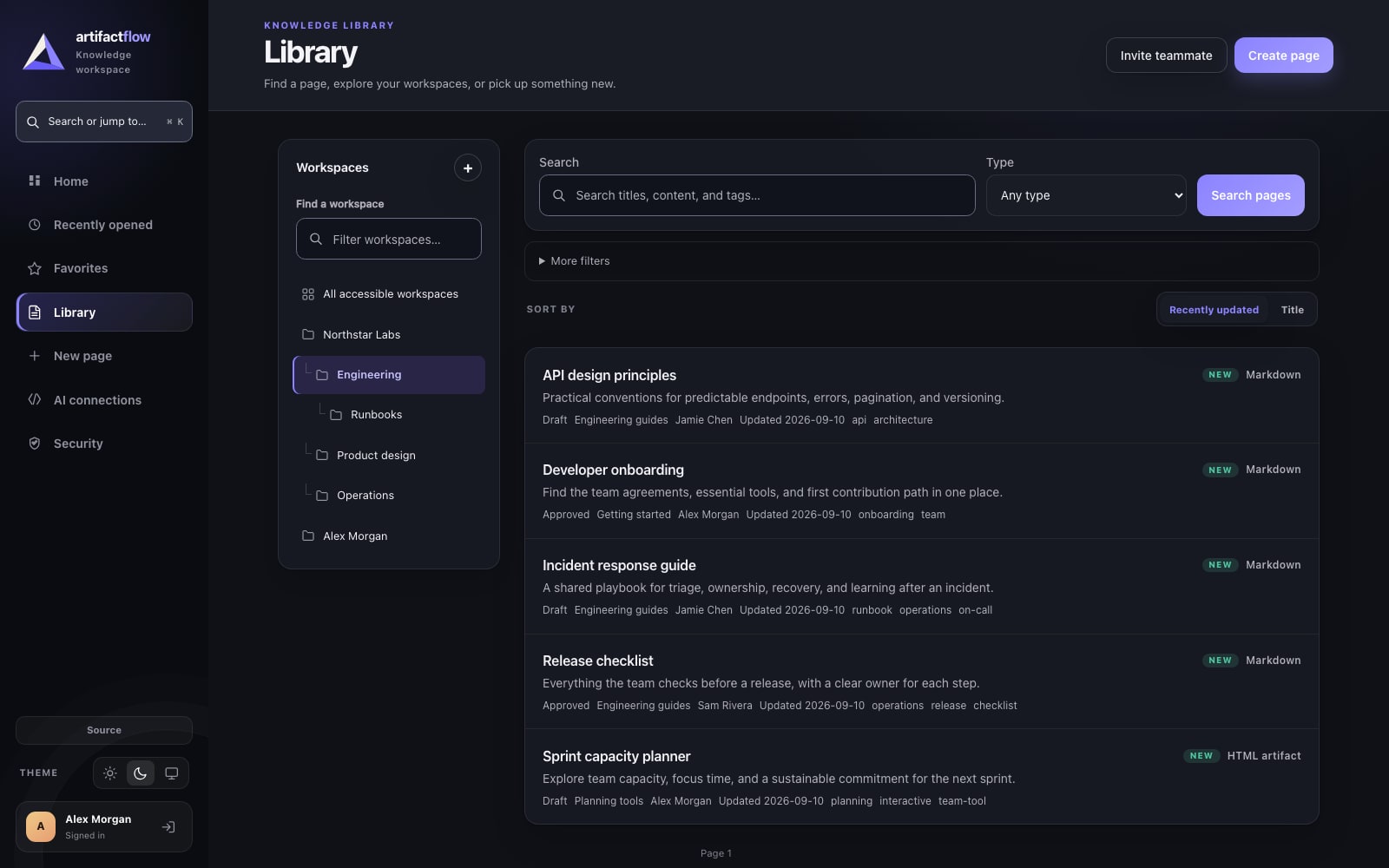 ArtifactFlow Library with nested workspaces and sample team pages