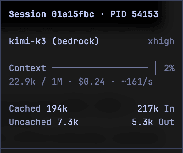 Slate session dashboard