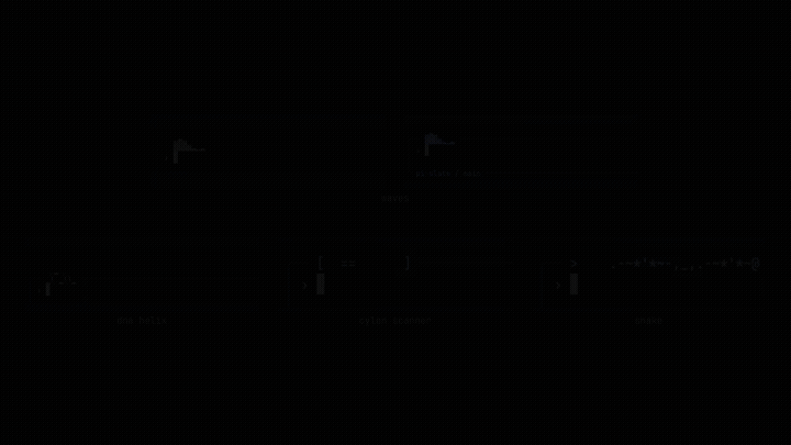 Slate working indicator animation