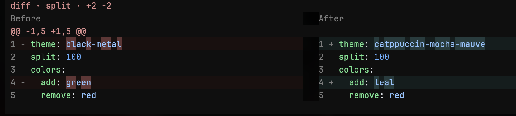Split YAML edit with word-level emphasis