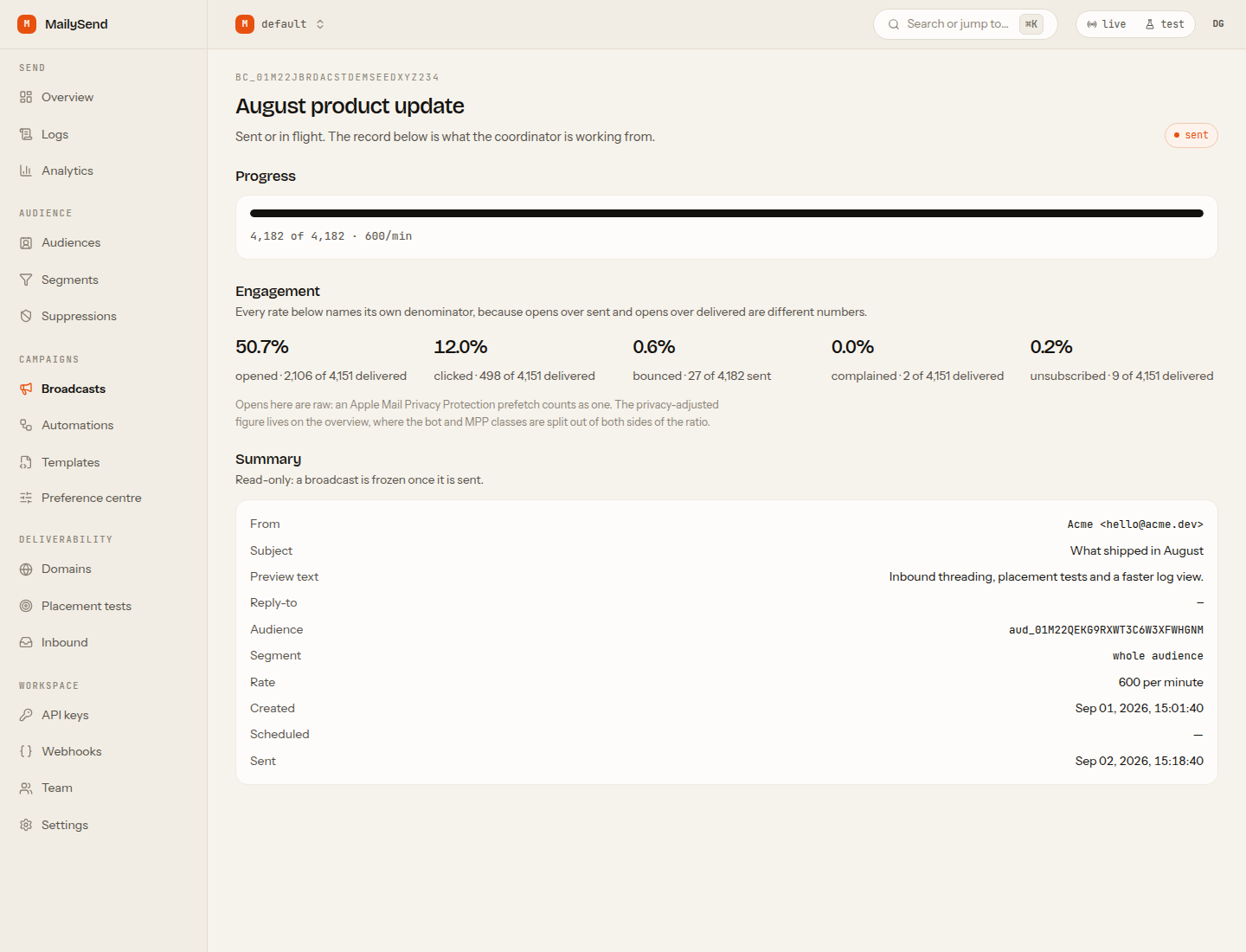 Broadcast detail with progress and engagement rates