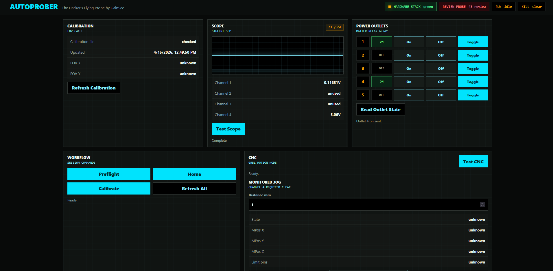 Manual controls and hardware panels