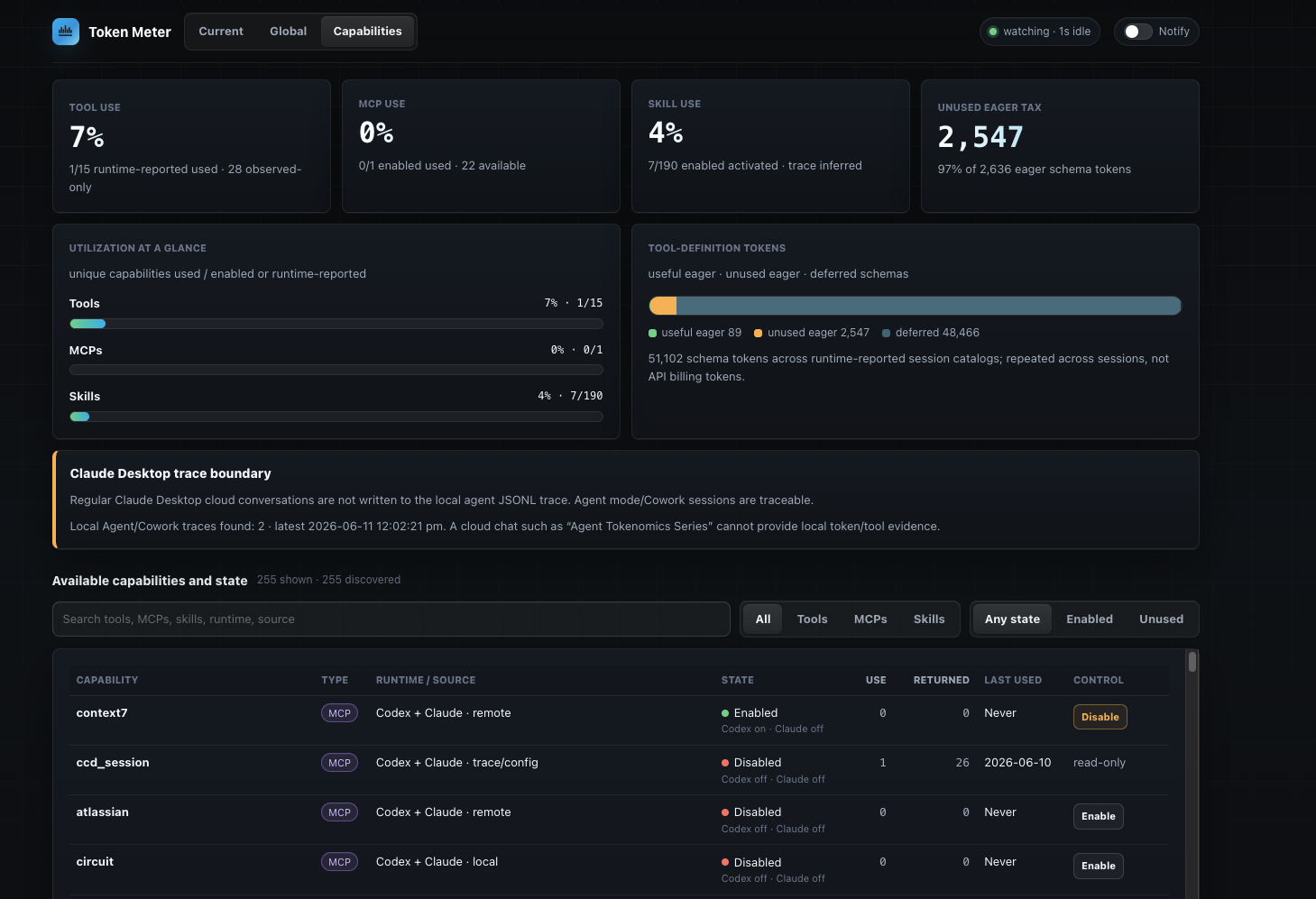 Token Meter tool, MCP, and skill analytics