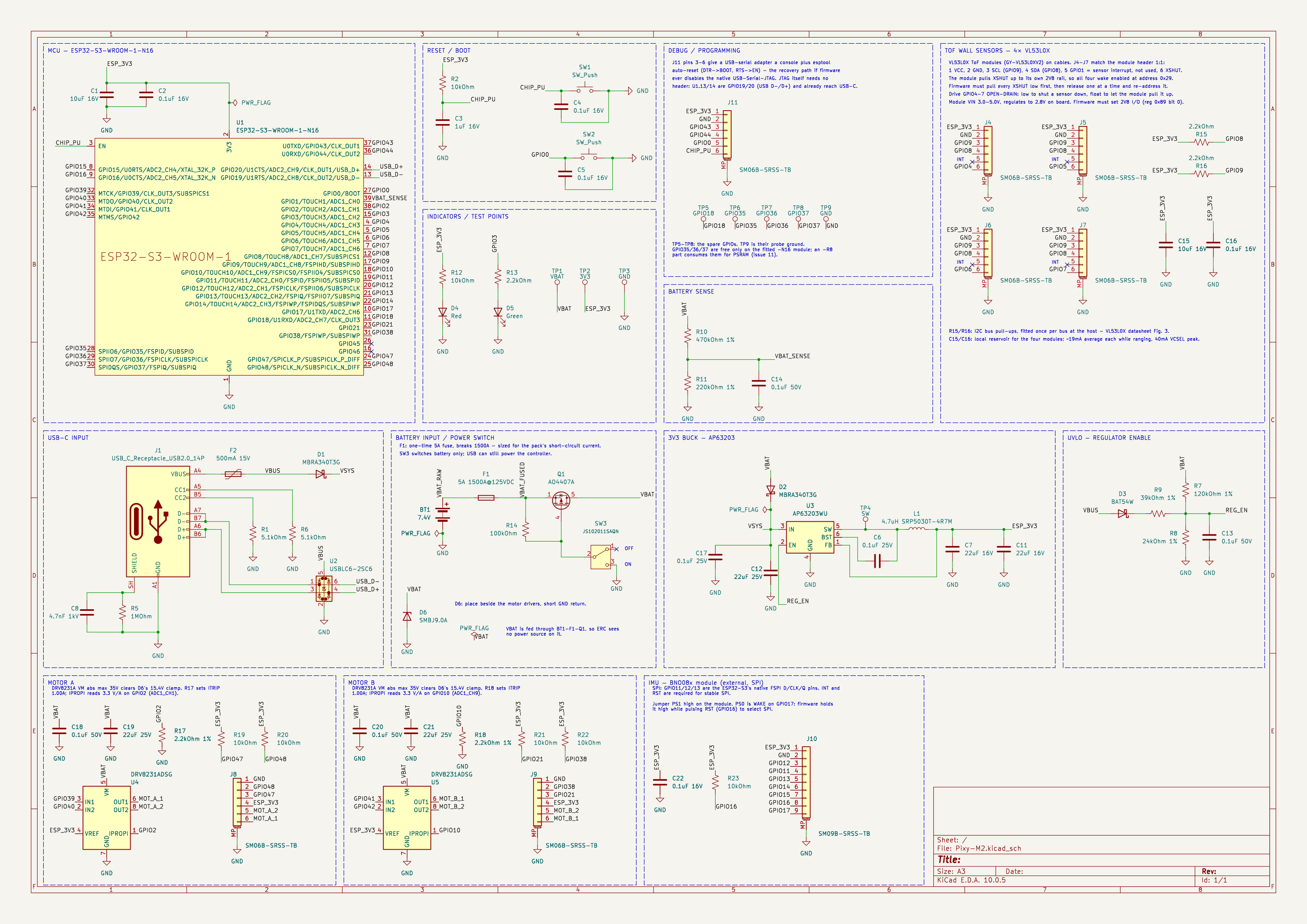 Pixy-M2, from the project README