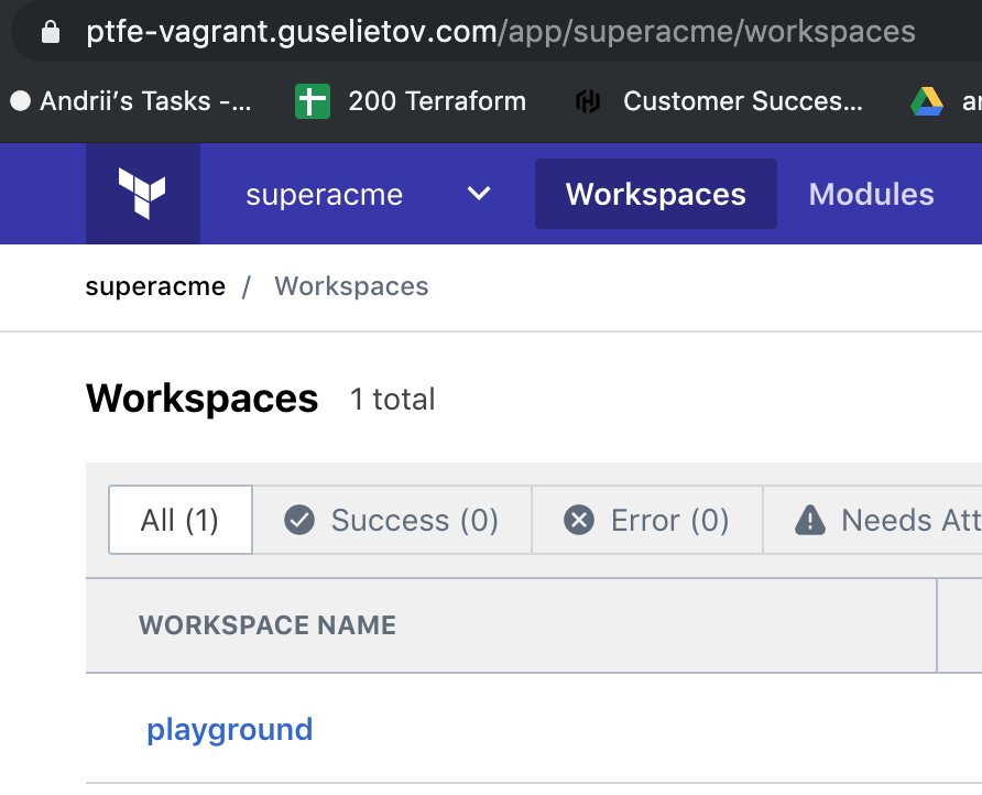 Org and workspace