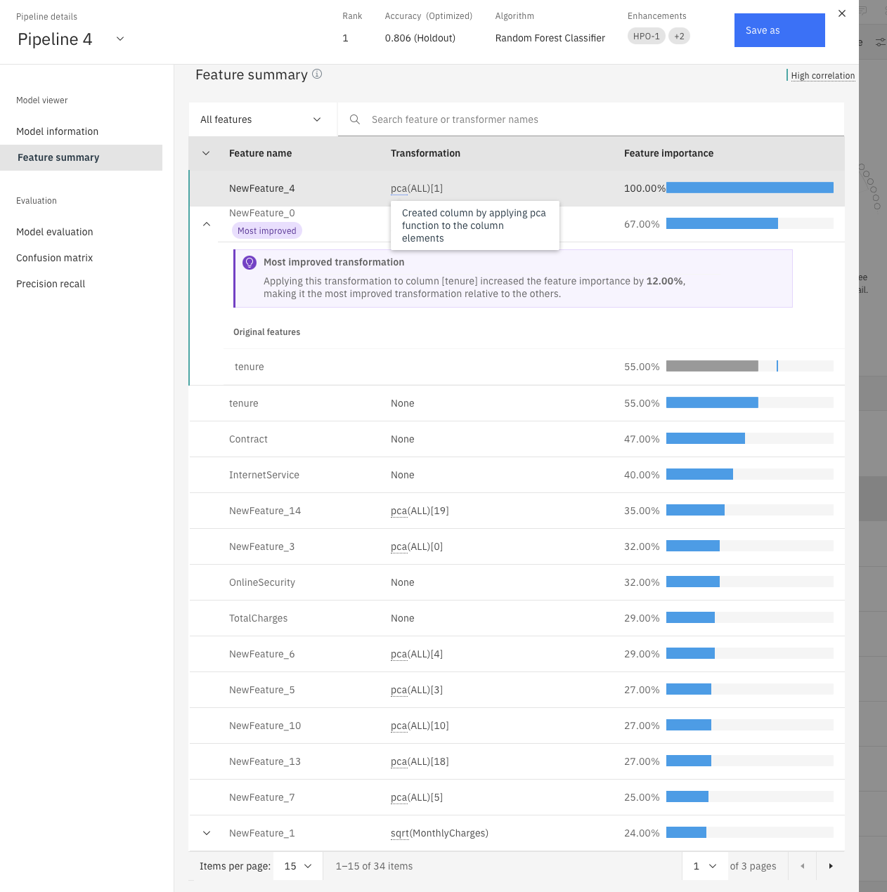 Pipeline Analysis II