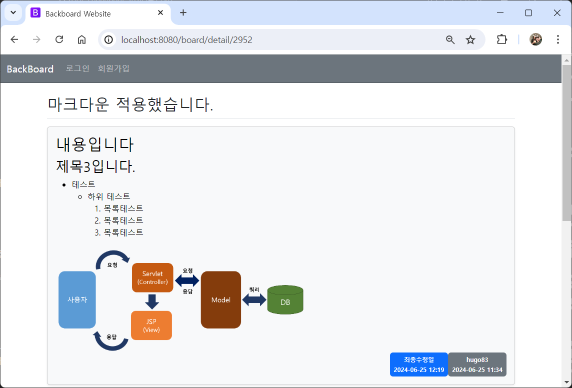 GitHub - GangGnagGnag/basic-springboot-2024: Java 빅데이터 개발자과정 Spring ...